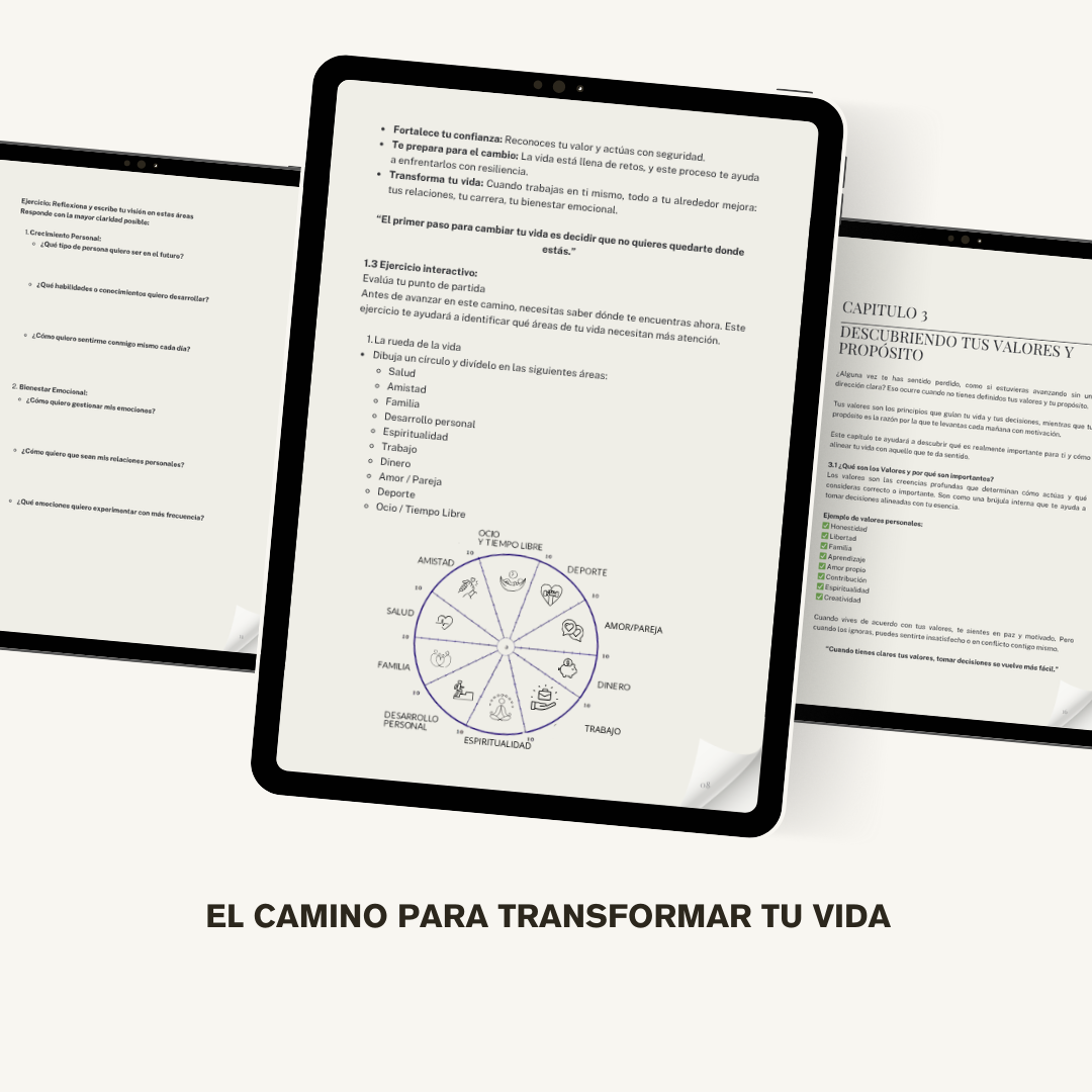 ¡Activa tu poder y despierta tu grandeza! Guía práctica para tu desarrollo personal